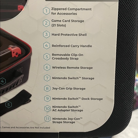 Switch Travel Set - Picture 6 of 9